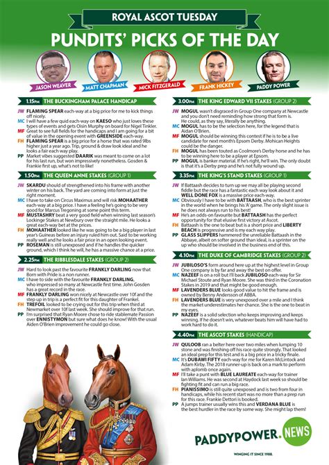 We also have the latest <strong>horse racing tips</strong>. . Free horse racing tip sheets